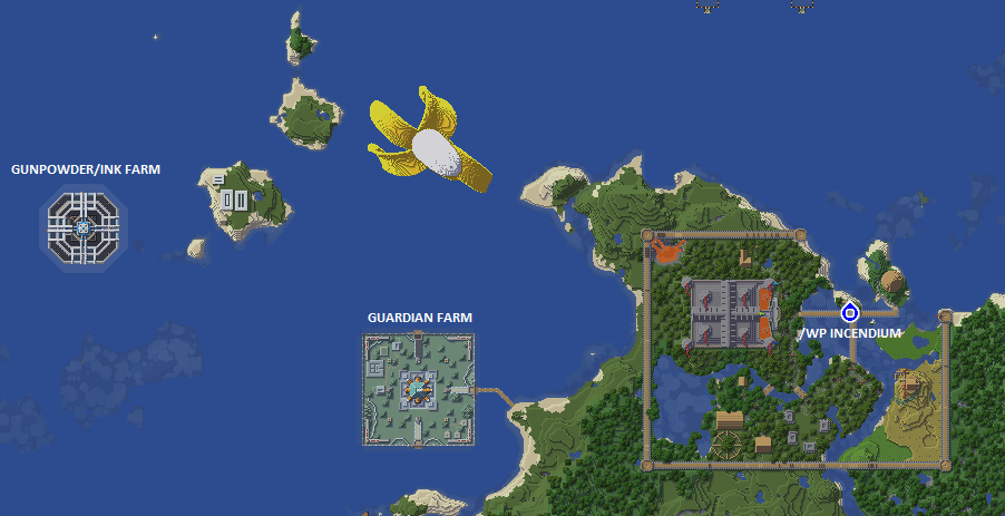 Guardian Farms